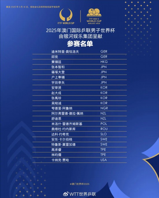 admin 第6页
